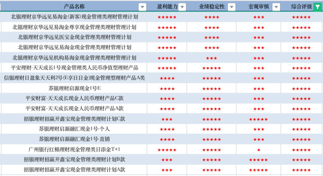 2024澳门天天开好彩大全开奖结果,快速解答计划设计_理财版93.26.61