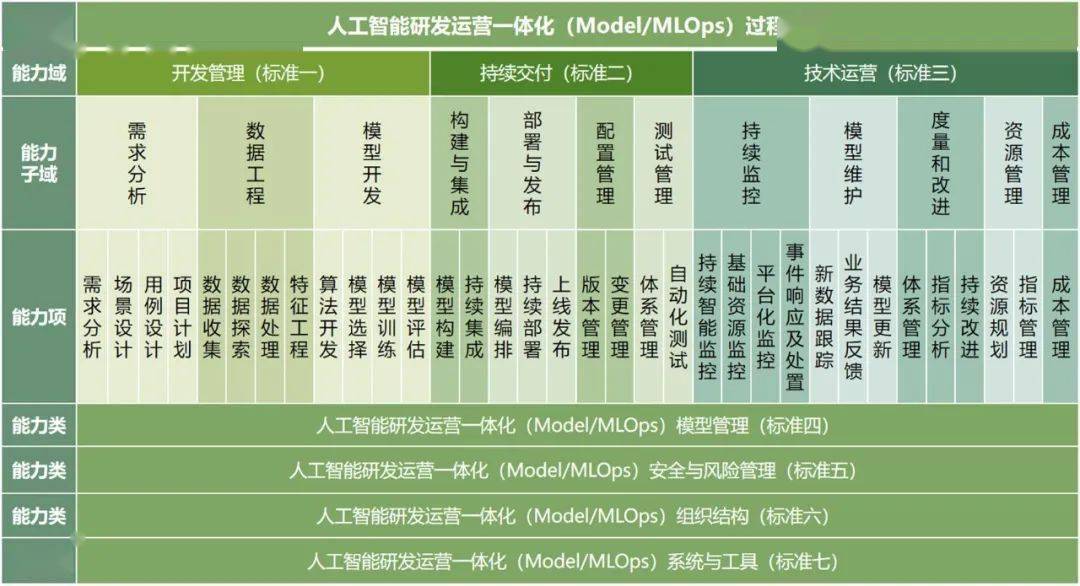 堇色安年，谁许我一世荒芜 第2页