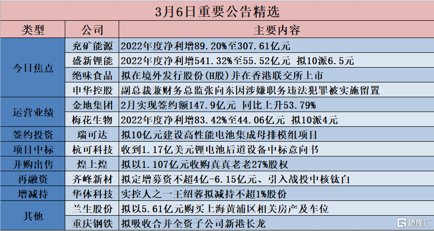 〓刹〓x潮人社べ主宰╮ 第2页