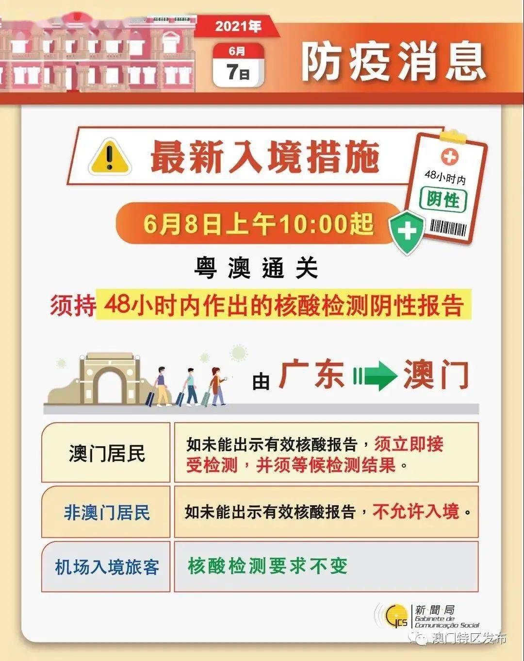 2024年新澳门正版资料有哪些,精细化策略落实探讨_精简版105.220