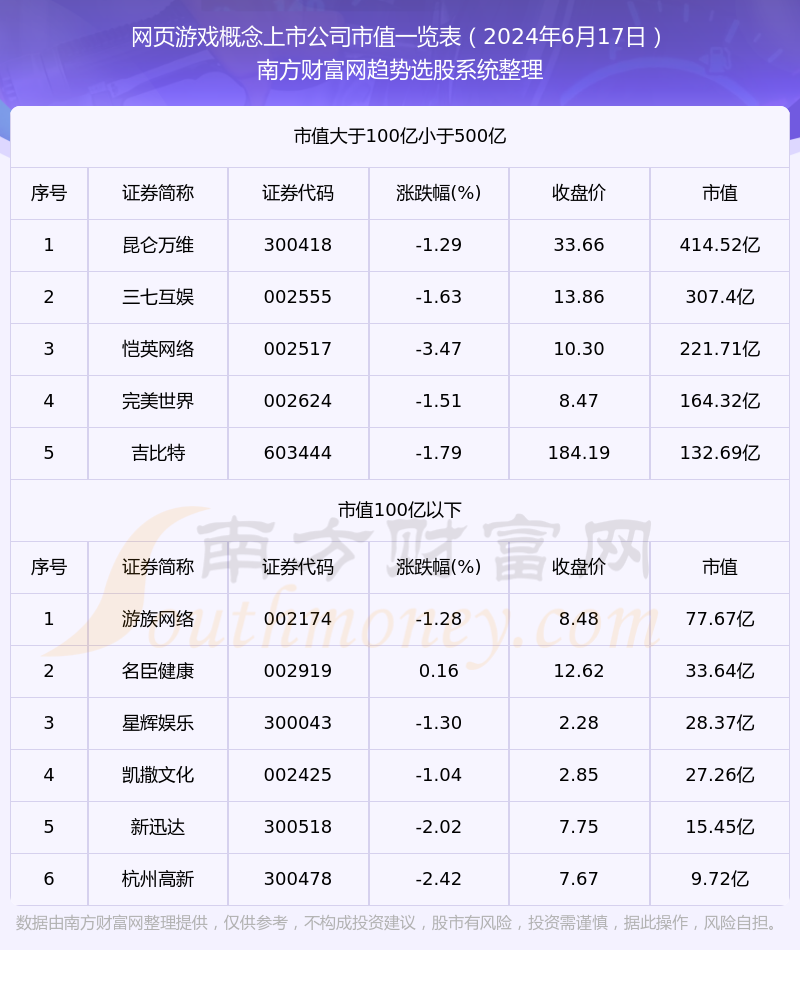 2024新奥精选免费资料,正确解答定义_MR80.708