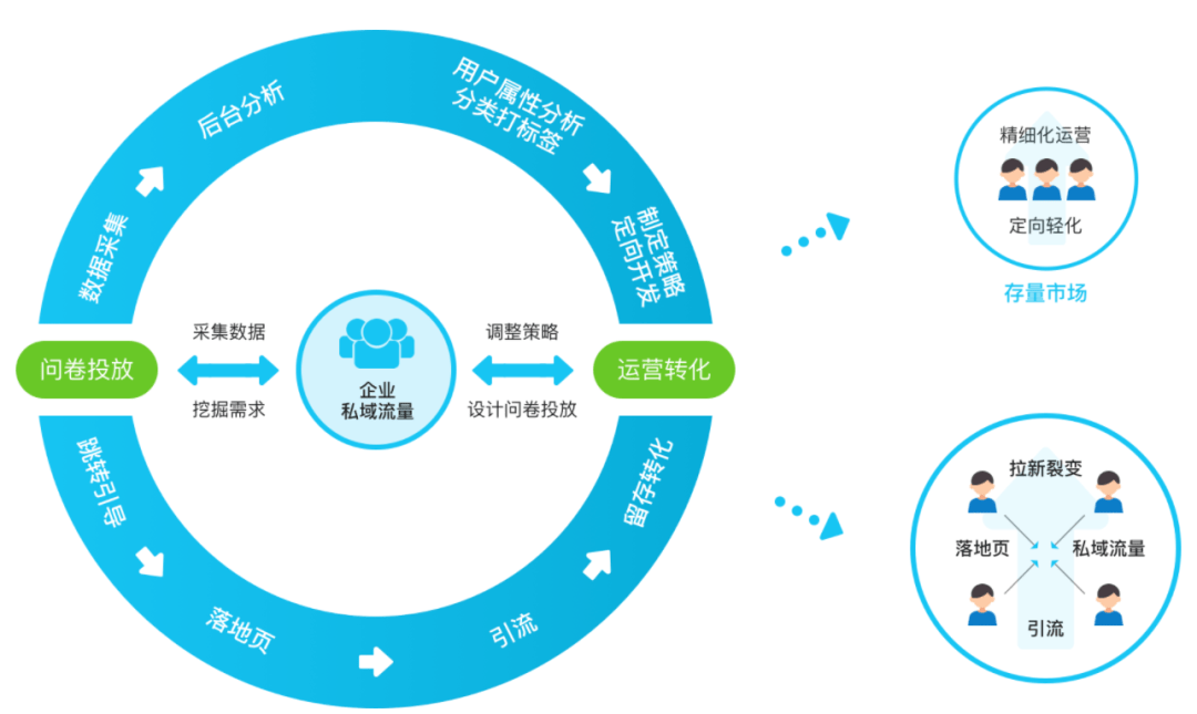 2024澳门今晚开什么生肖,实地分析数据执行_app18.541