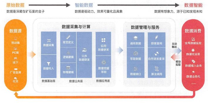 2024新澳门天天彩,实践分析解析说明_专家版63.734