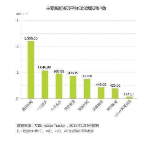 2024正版澳门跑狗图最新版今天,数据解析支持设计_iPad55.606