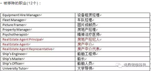 新澳2024最新资料大全,实时解答解析说明_优选版37.895