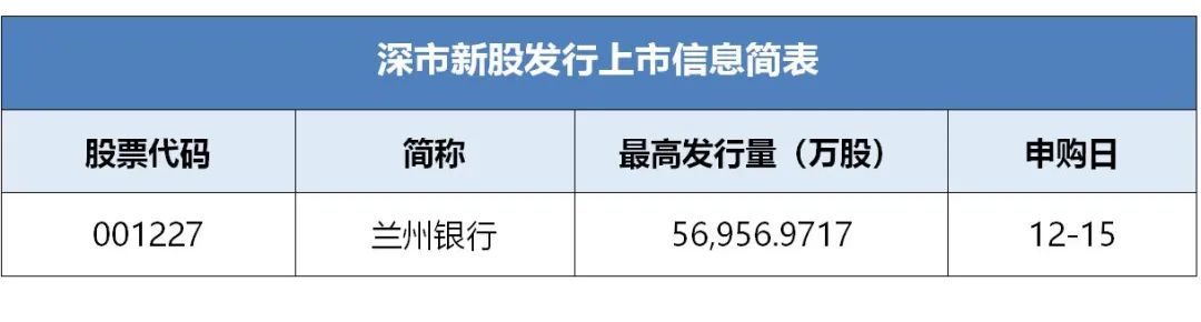 兰州银行上市最新进展，迈向资本市场的坚定步伐