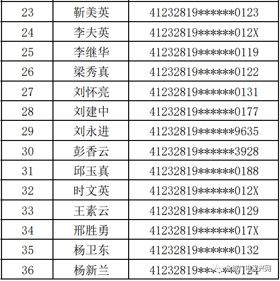 永城市2016年人事任免动态深度解析