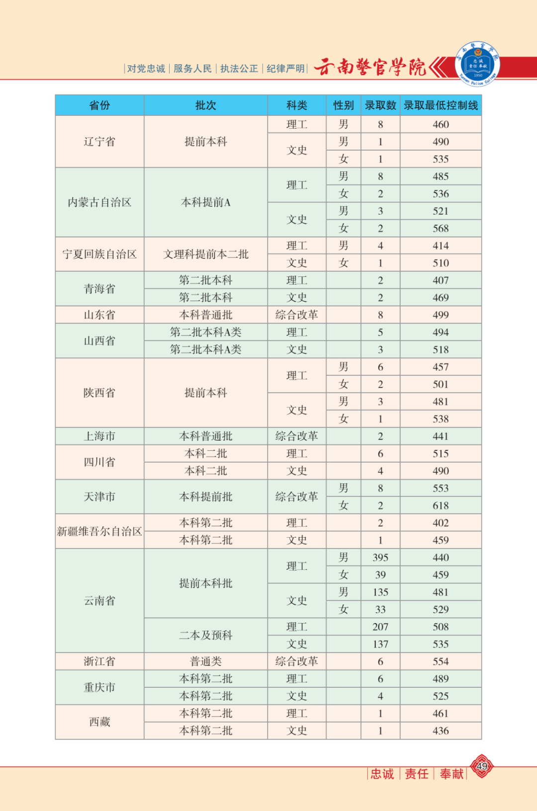 i526排期最新更新深度解析报告