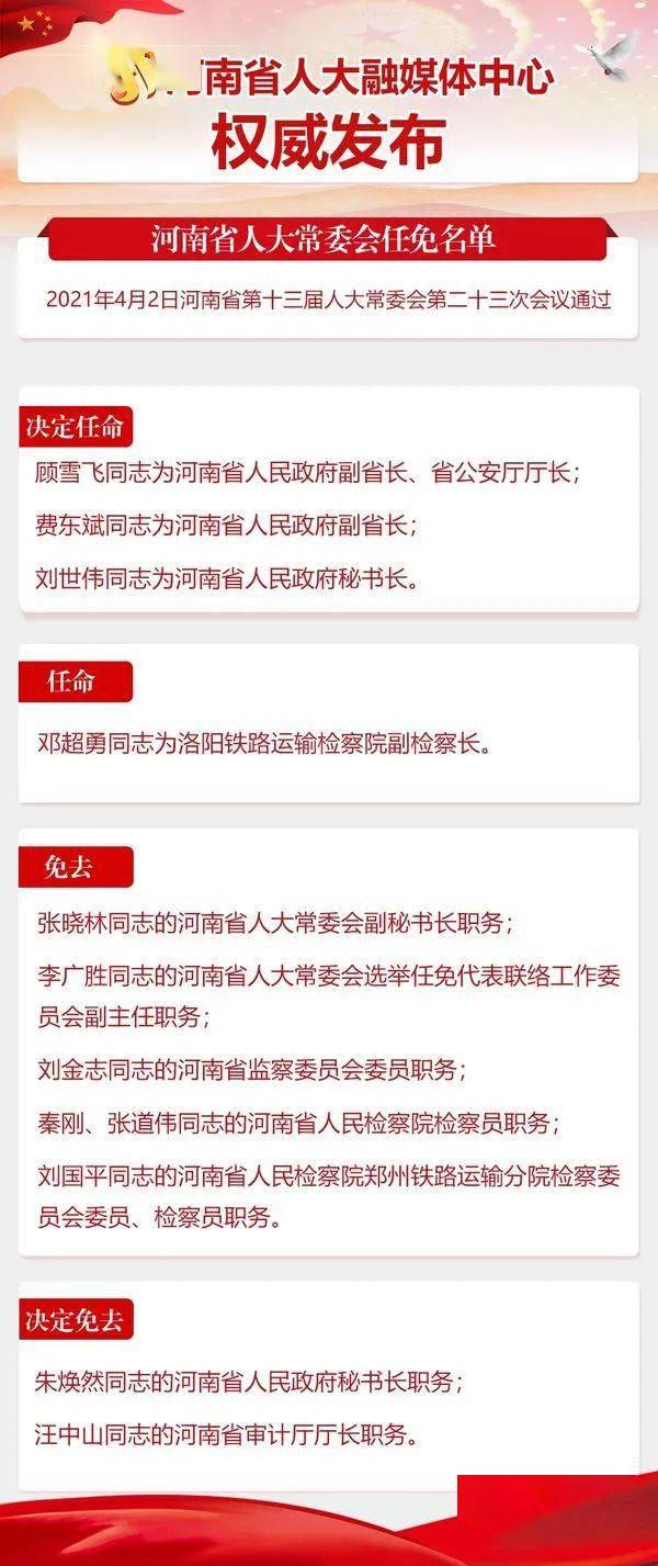 河南省委人事任免动态，新一轮人事调整及其深远影响