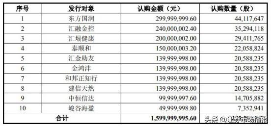 啤酒花股票最新动态，市场走势及前景展望