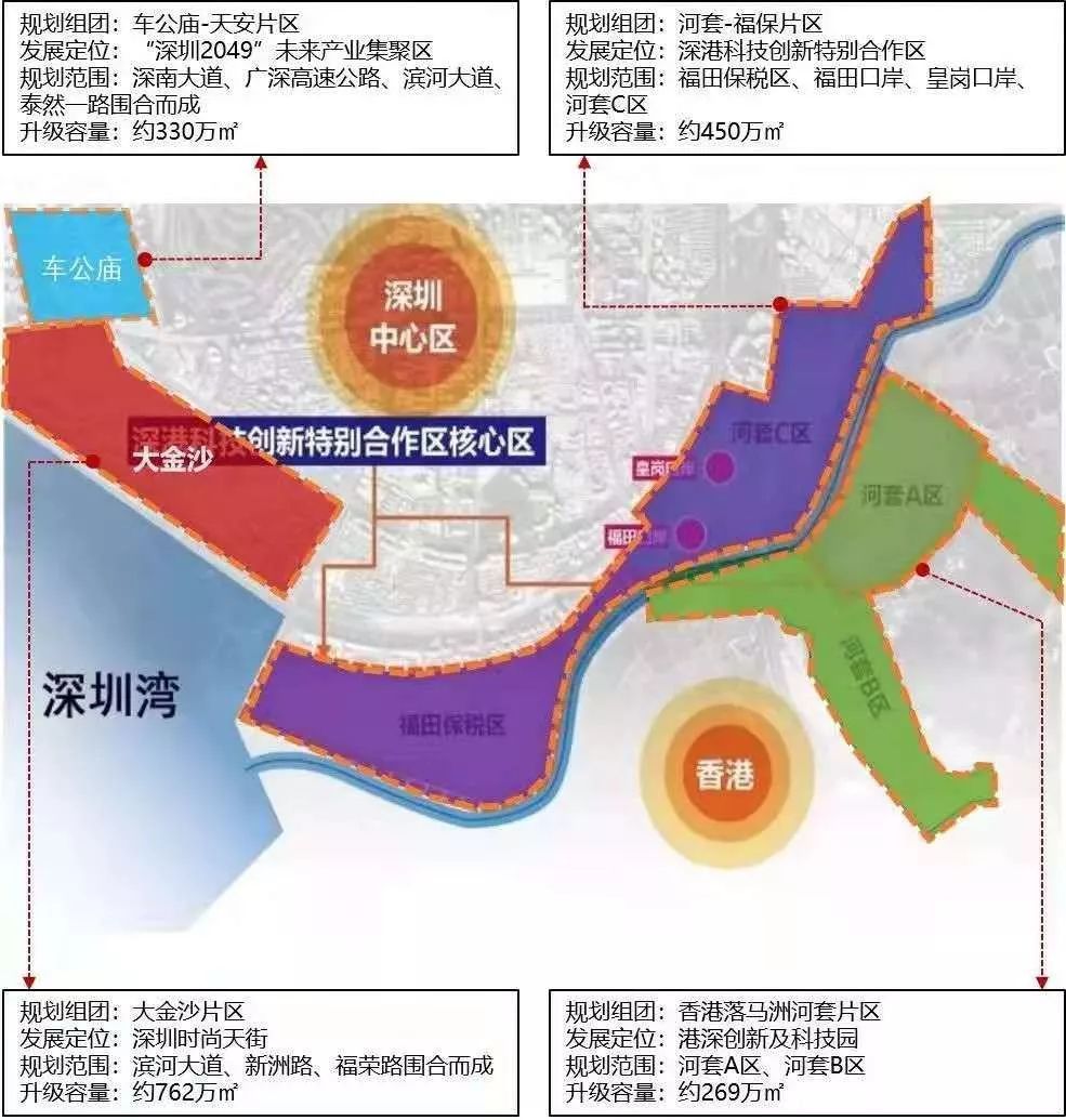 深圳河套地区崭露锋芒，科技创新高地的活力涌现