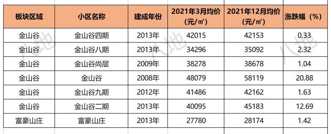 江西德兴市房价动态更新，趋势分析与深度解读