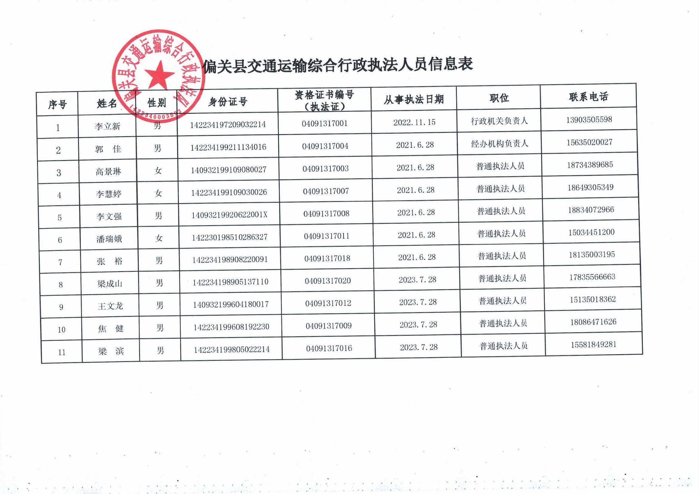 甘肃省运管局深化改革公示，服务质量全面提升