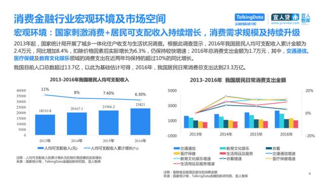 中国最新经济开发模式的探索与启示