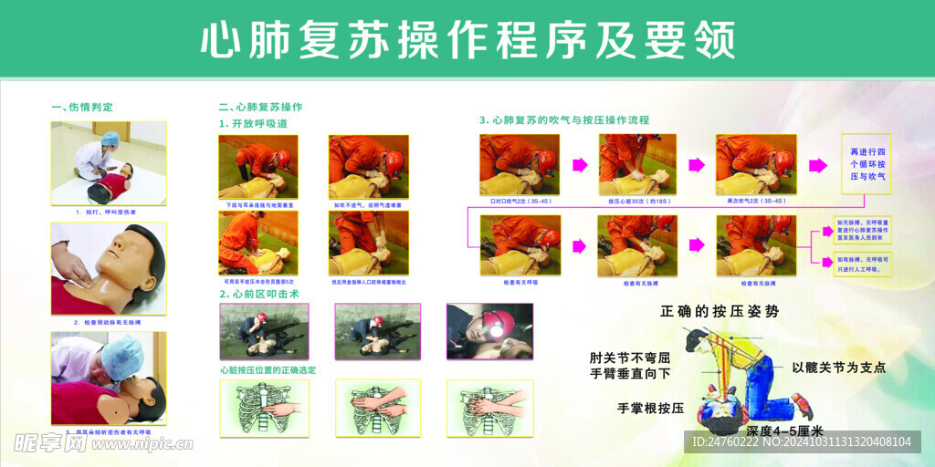 最新版心肺复苏步骤详解解析