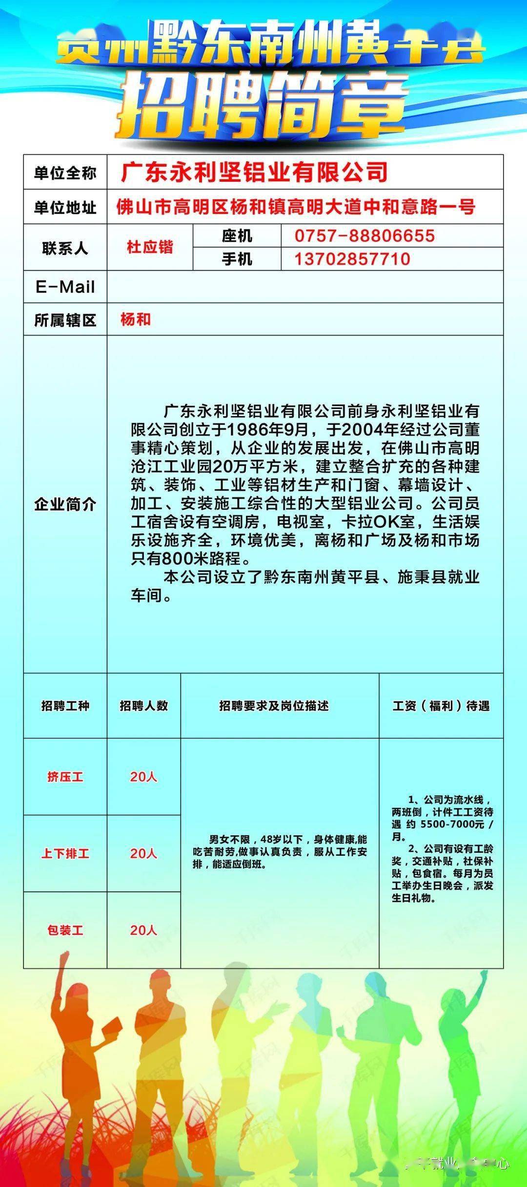 中山三角高平招聘动态更新与人才市场分析报告