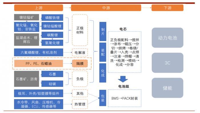 最新锂电池电动车排名榜单揭晓