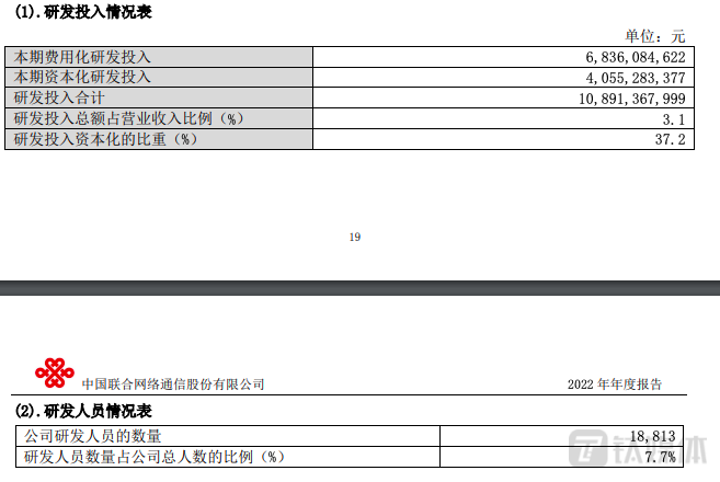 联通外包公司最新动态深度解析