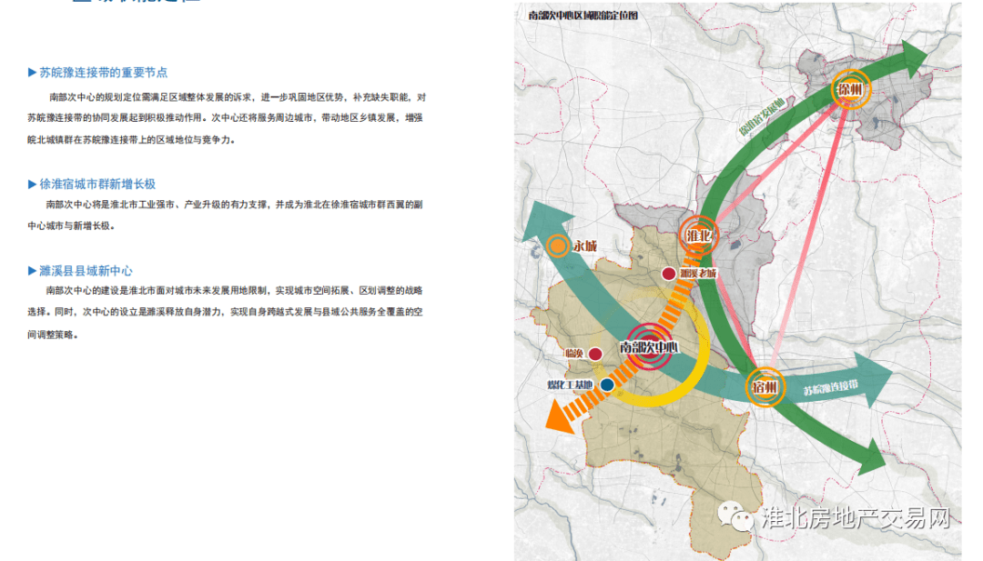 淮北十三五最新规划图引领城市新发展，描绘未来蓝图