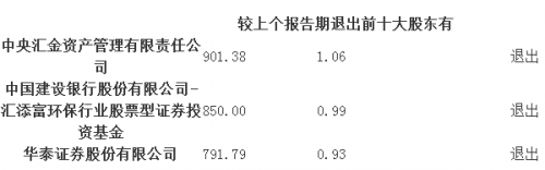 2024年11月10日 第10页