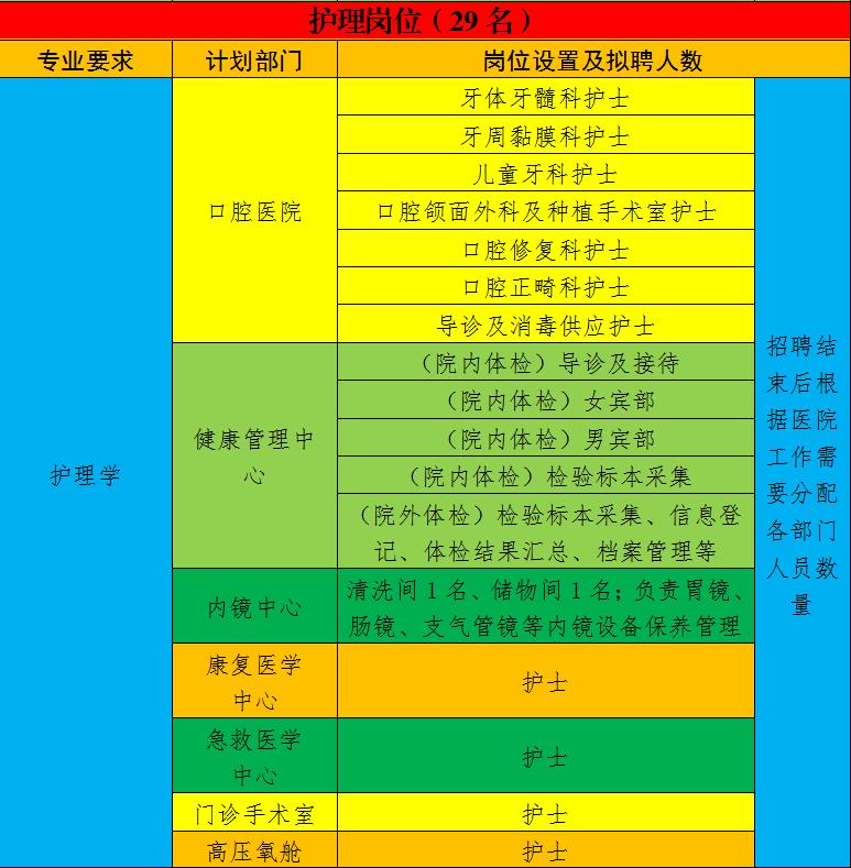 新疆神火集团招聘启事发布