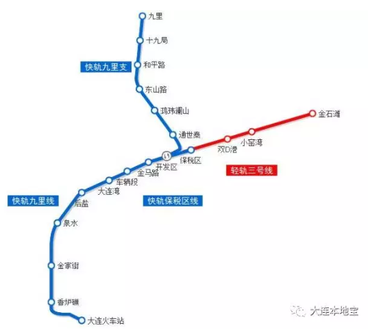 上海地铁3号线最新时刻表全面解析