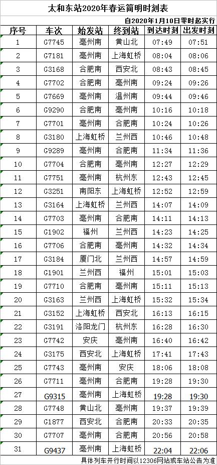 太和高铁东站最新进展更新