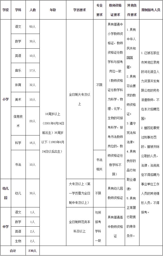 裕华区最新招聘信息，女性职业者的新机遇与挑战