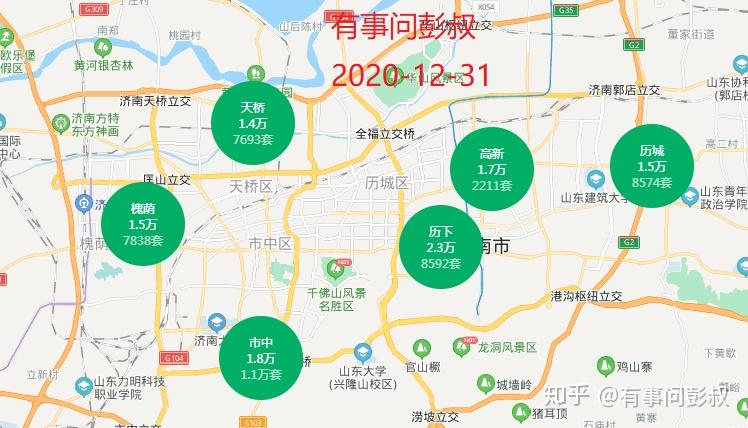 济南楼市最新价格概览及市场动态分析