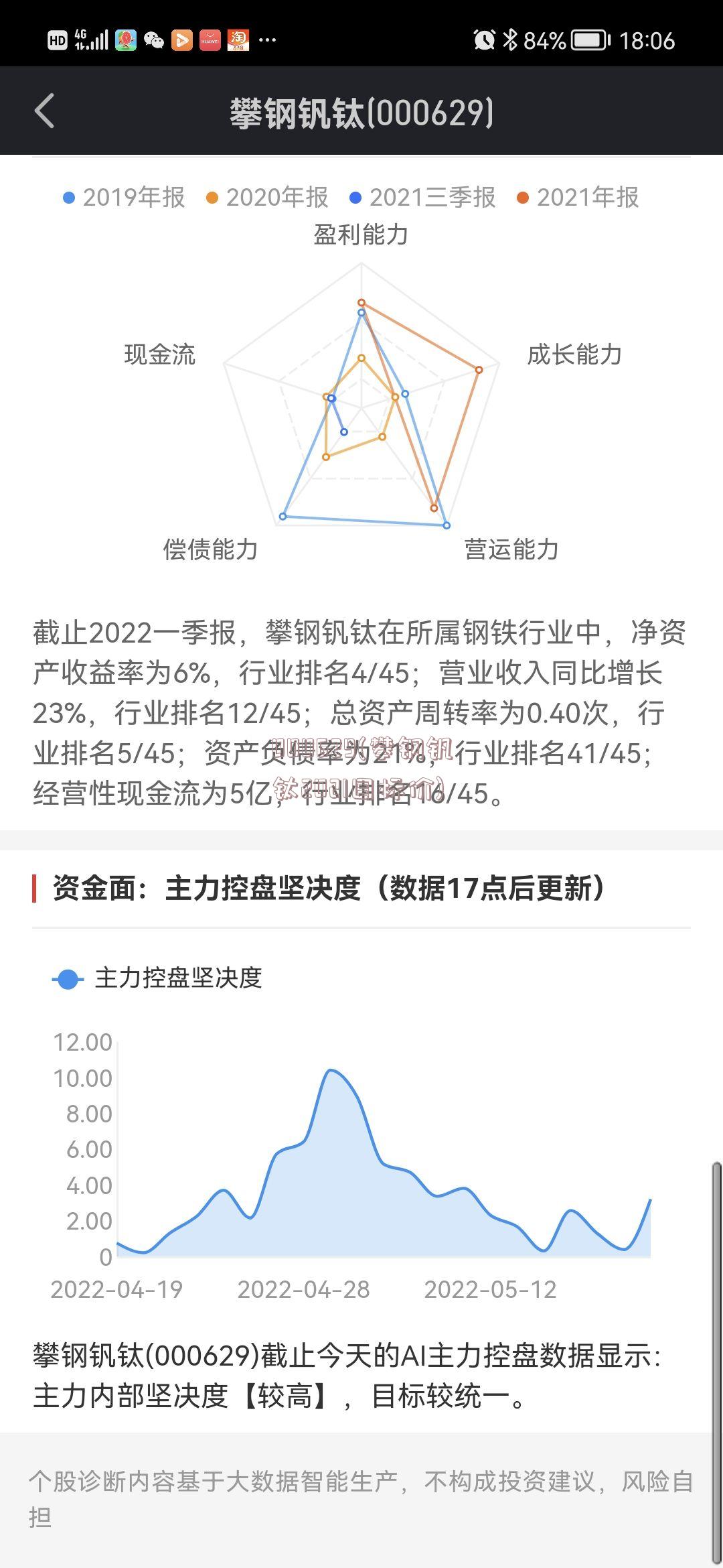 攀钢钒钛最新动态深度解析及展望（股票代码，000629）