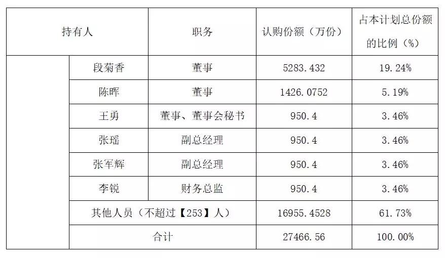 克明面业股票最新消息深度解读