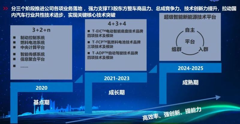 创智科技重组引领行业变革，重塑未来新篇章