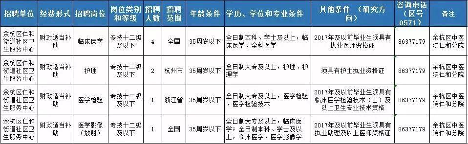 浙一余杭分院最新动态全面解析