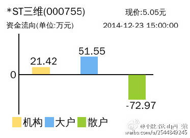 山西三维股票最新传闻深度解析与解读