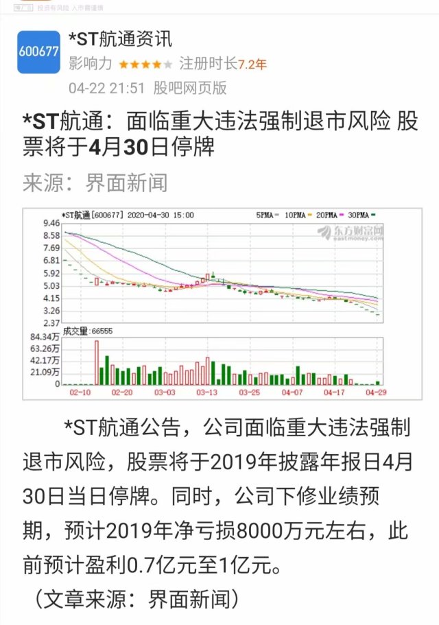 德奥通航股票最新动态与市场趋势解析