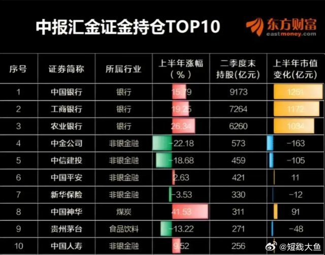 2024年11月13日 第7页