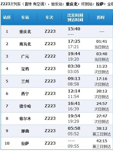 拉萨至重庆火车最新时刻表，雪域高原与山城间的快速通道