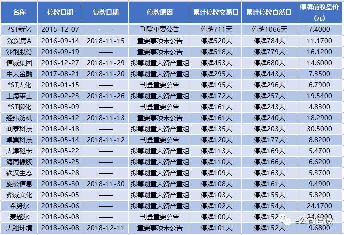 信威集团重组最新动态，重塑企业架构，开启崭新篇章