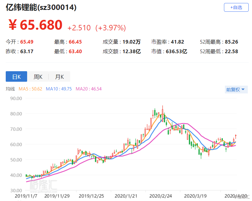 亿登峰最新动态报道速递