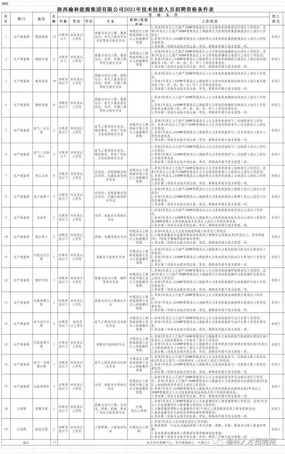 米兰娜皮具厂最新招聘启事，职位空缺与职业发展机会