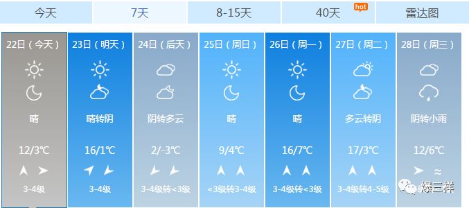 济南最新天气预报通知