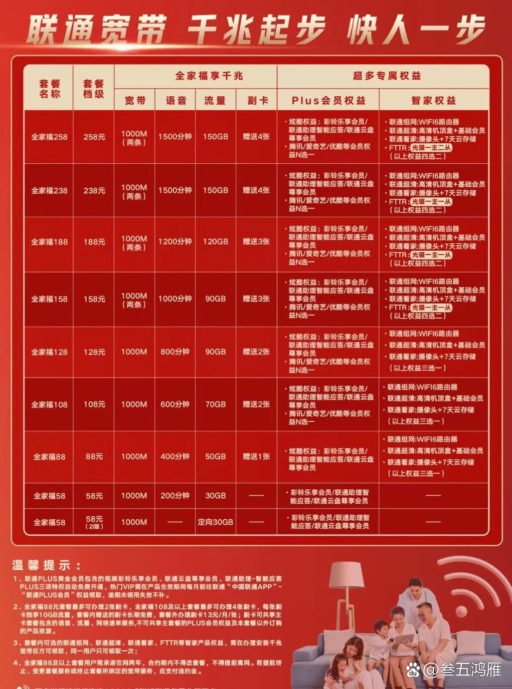 联通宽带最新收费标准揭秘