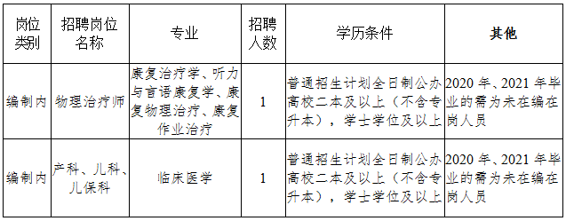 昆明呈贡斗南最新招聘动态及其地域影响分析