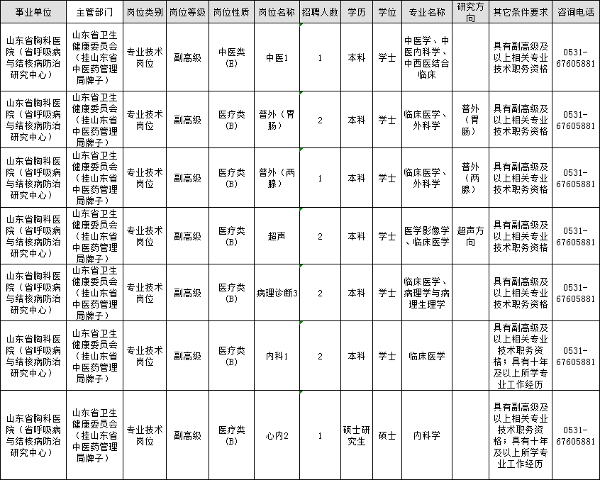 胶南最新招聘信息巷，职场导航新选择