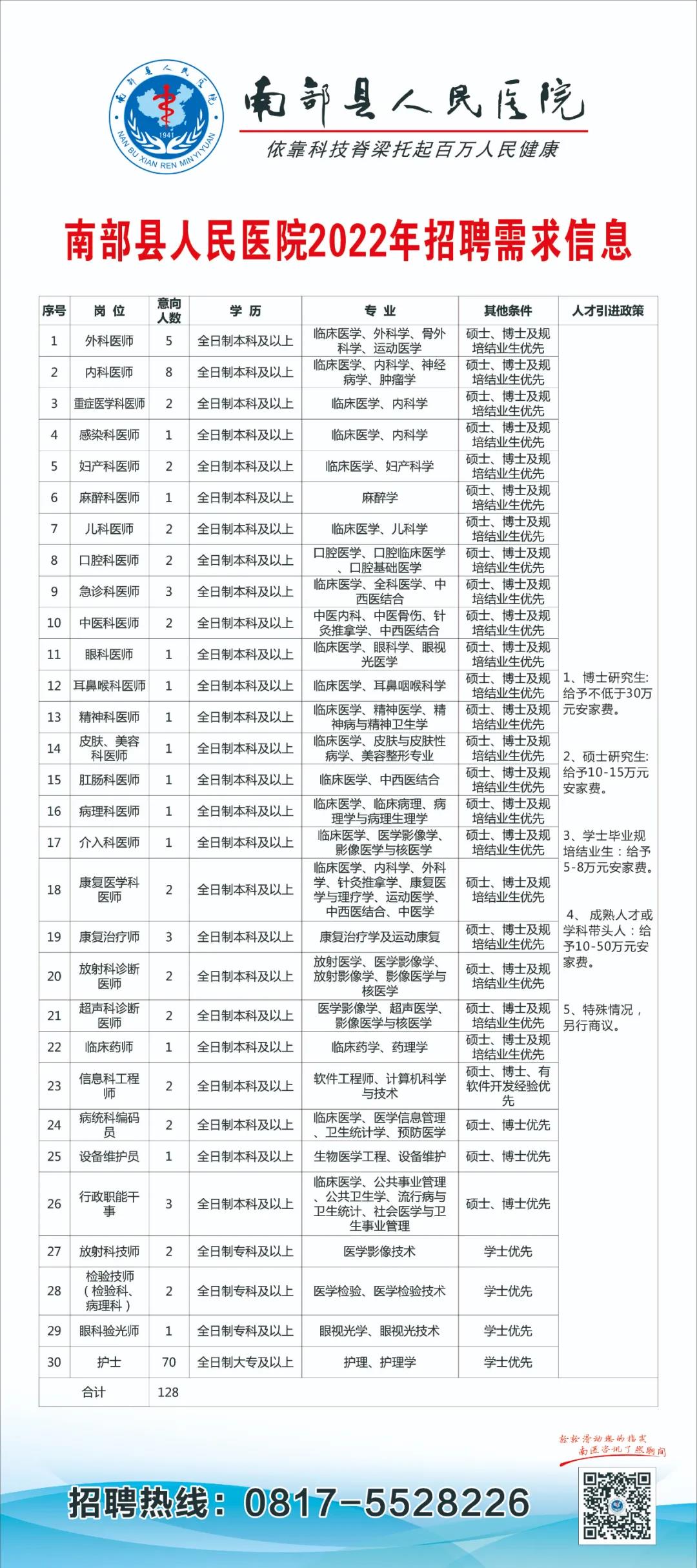 南充护士招聘最新动态，职业发展的机遇与挑战