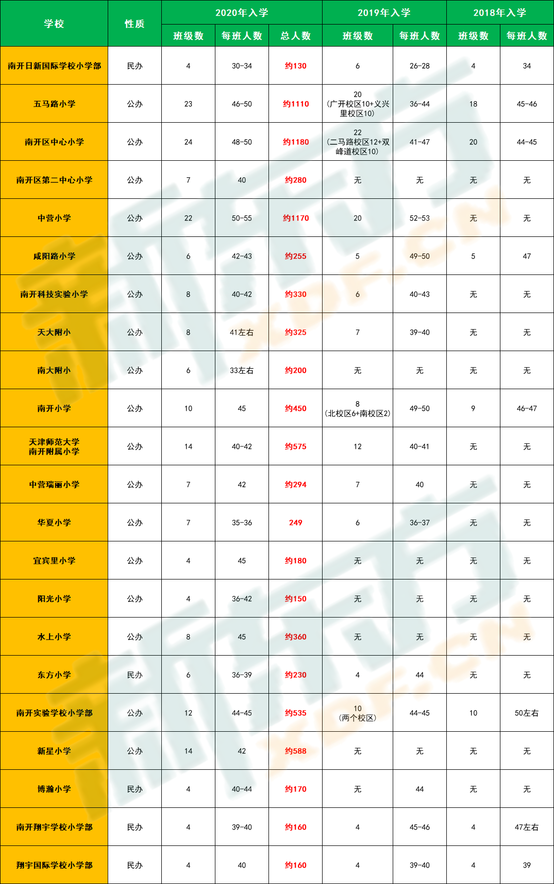 最新入学小学年龄政策解读，影响与展望