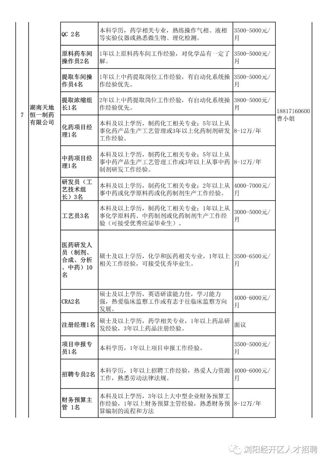 浏阳金阳新区规划揭秘，塑造未来城市典范之路