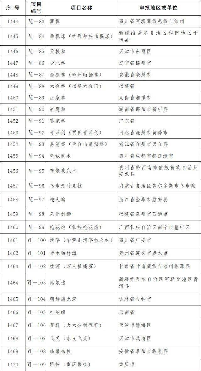 揭秘神秘新领地，探索未知区域名，独家呈现1080新领地传奇