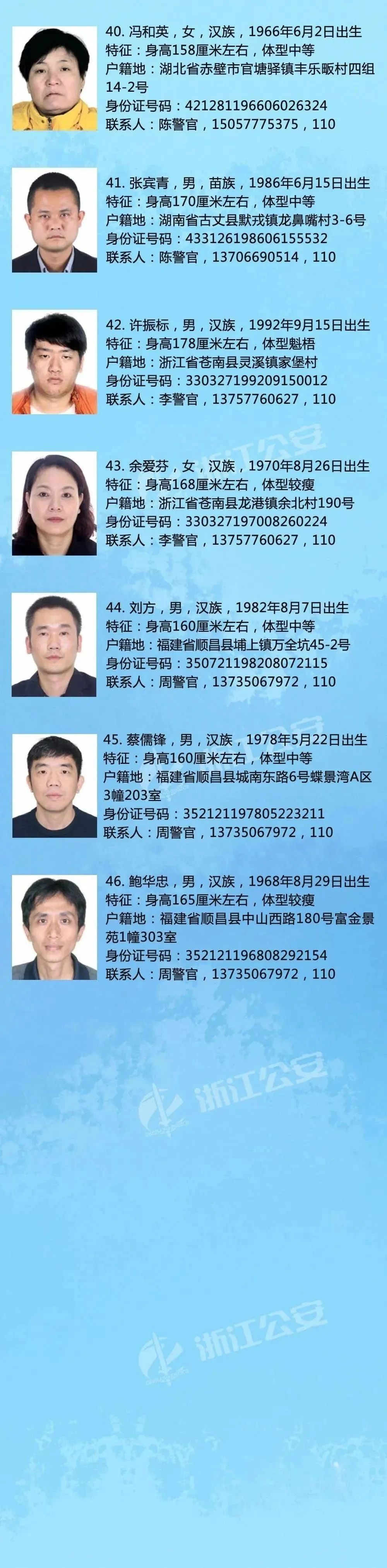 社会安全警钟再敲，最新通缉令名单公布