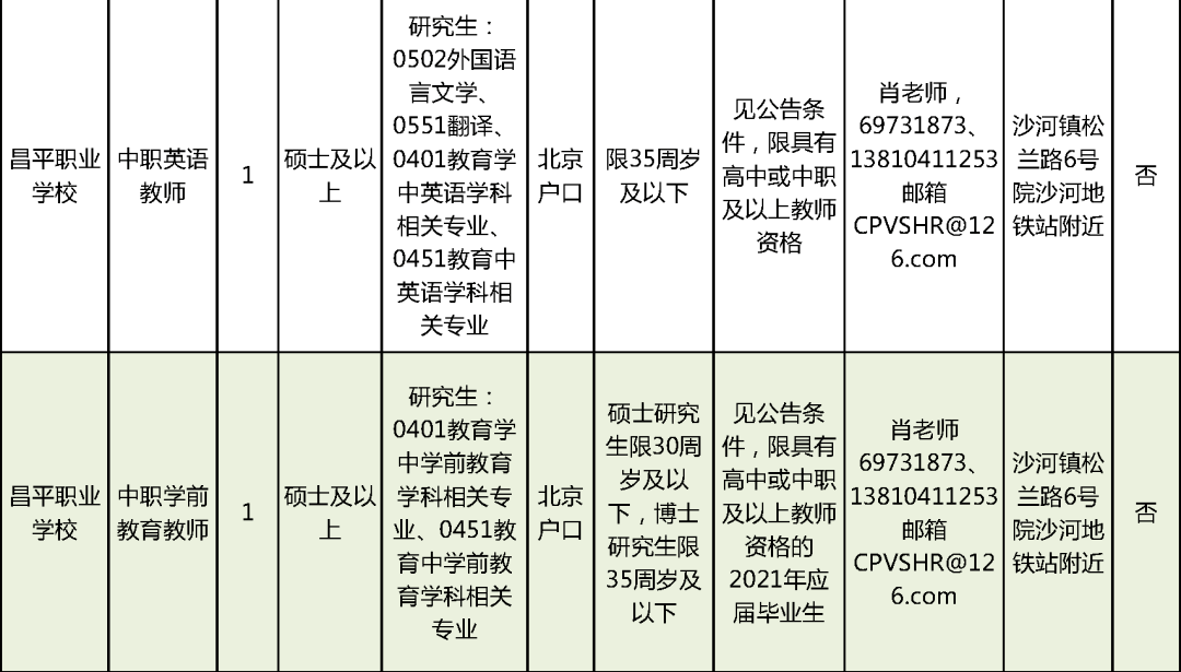 佛山煮饭阿姨招聘启事，探寻专业烹饪人才的黄金机遇